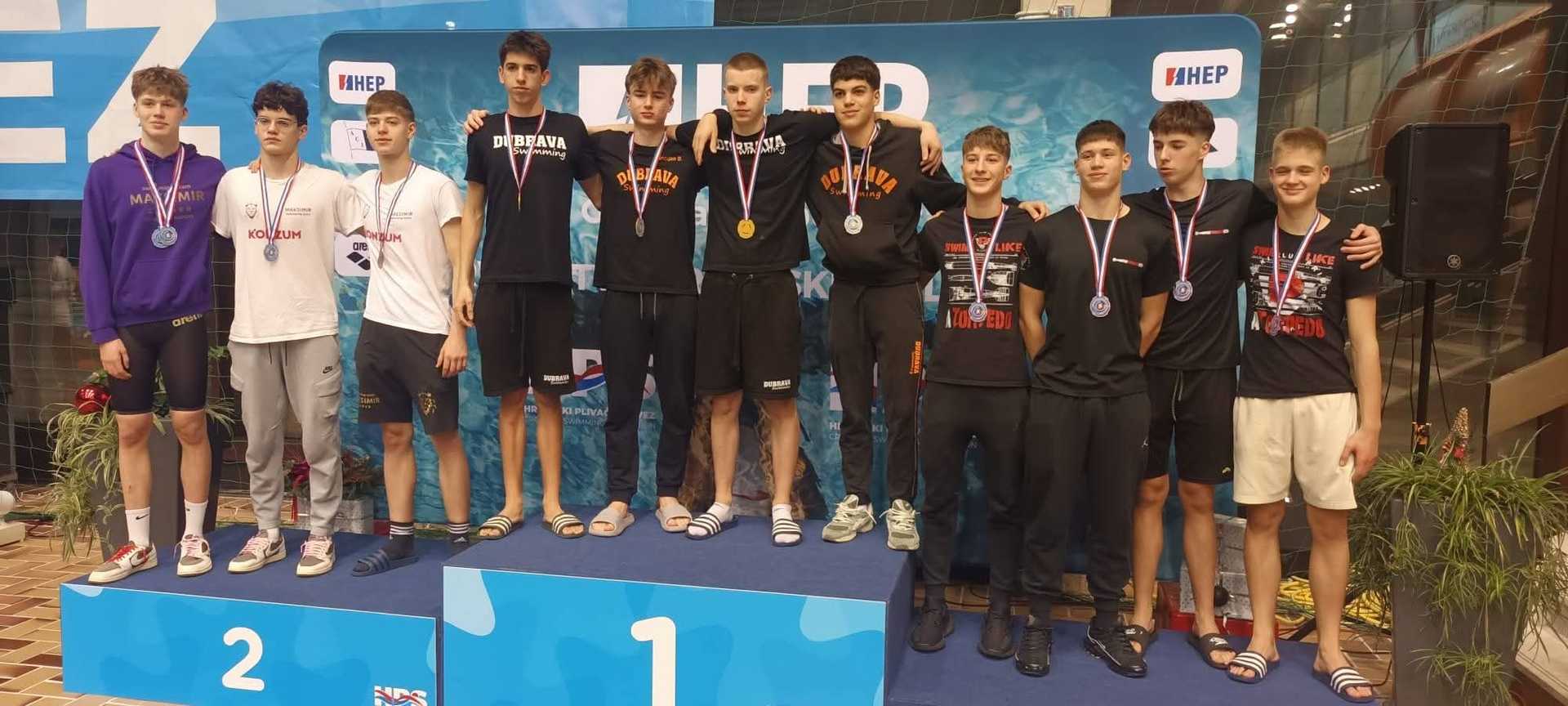 Picture for Bravo, Davide! article